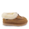 UGG Premium Parr Slippers 1 UGG Premium Parr Slippers -Ugg Chest f6ecdb18 4a3b 41e7 b44b cbb5f0c6a781