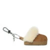UGG Supreme Scuff Keyring 1 UGG Supreme Scuff Keyring -Ugg c1 fe9b2a49 4d20 47c1 ba00 245d3fa08ecd