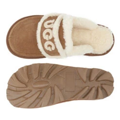 UGG Premium Brand Scuff -Ugg c5 7d951a4c d6b8 4fb6 a9b5 0f77fa6e0071